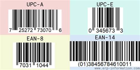 Following formats are available GIF, PDF, PNG, EPS, and JPG How does barcode work Where to get a barcode Generate images for your linear codes, QR codes, Wi-Fi codes, postal and ISBN codes and many more. . Universal product code generator